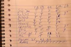 BSG-klim-competitie-klein-dec-2019_-13